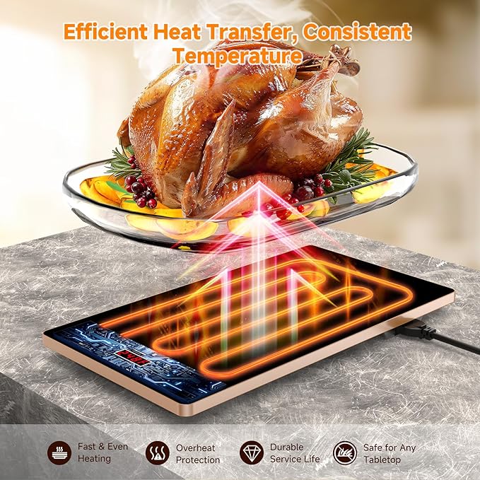 The Caterr™ Electric Warming Plates - 4-in-1 Modular Set